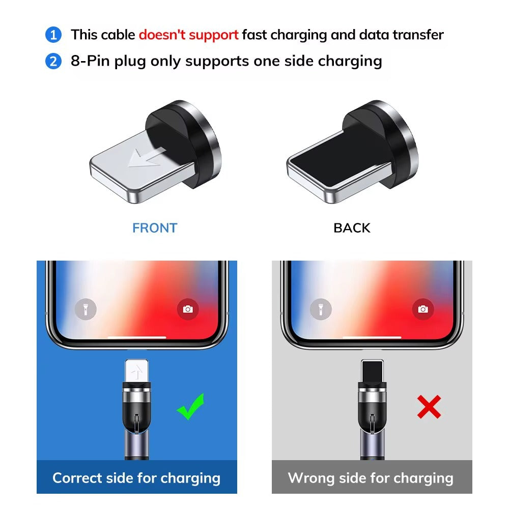 3-in-1 Magnetic Rotating Charging Cable – Micro USB, Type-C & Lightning with 90° Connector