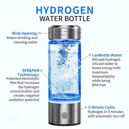 Hydrogen Water Bottle 420ml – Portable Hydrogen Rich Water Generator with USB Rechargeable Electrolysis Technology