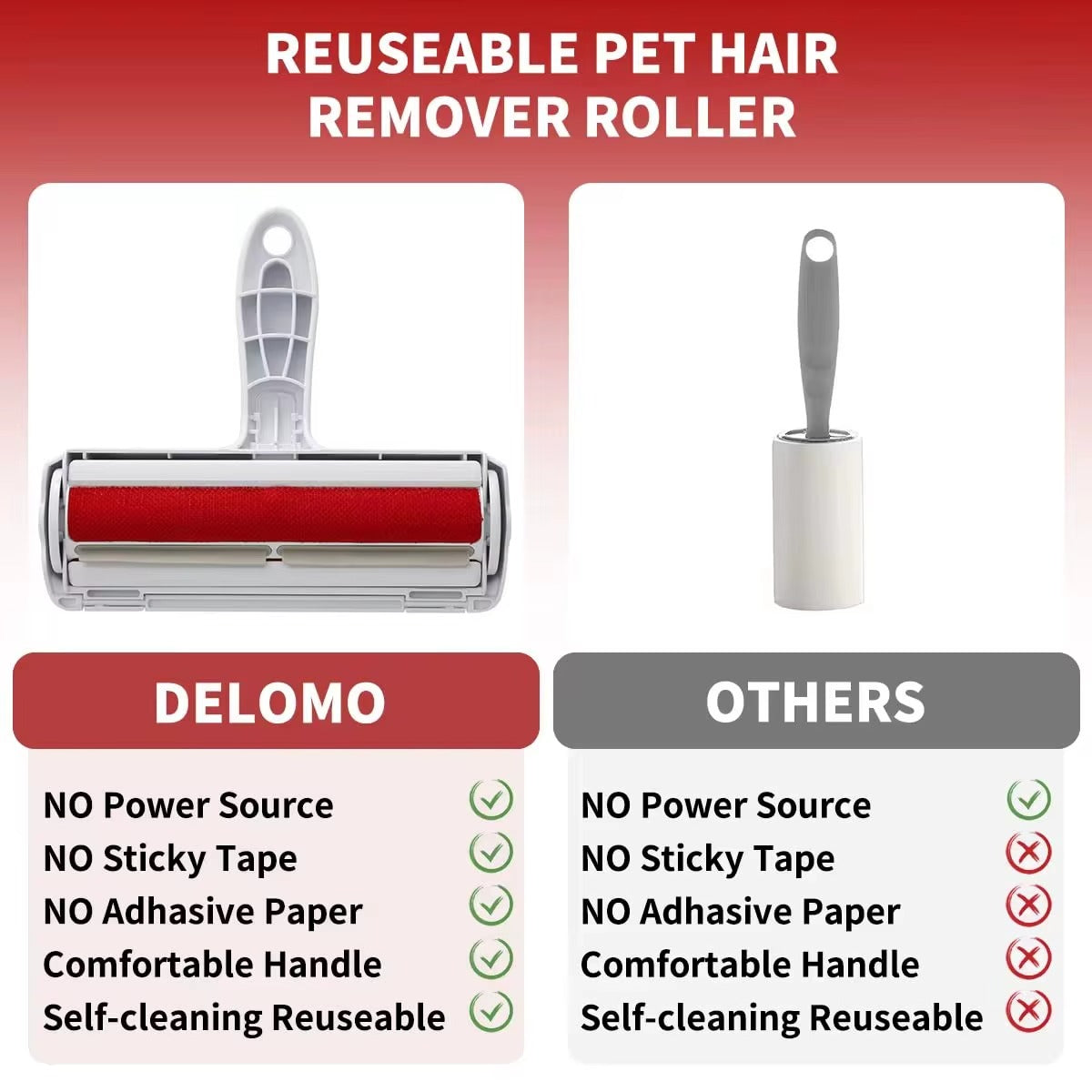 Pet Hair Remover Roller – Reusable Dog & Cat Fur Cleaner